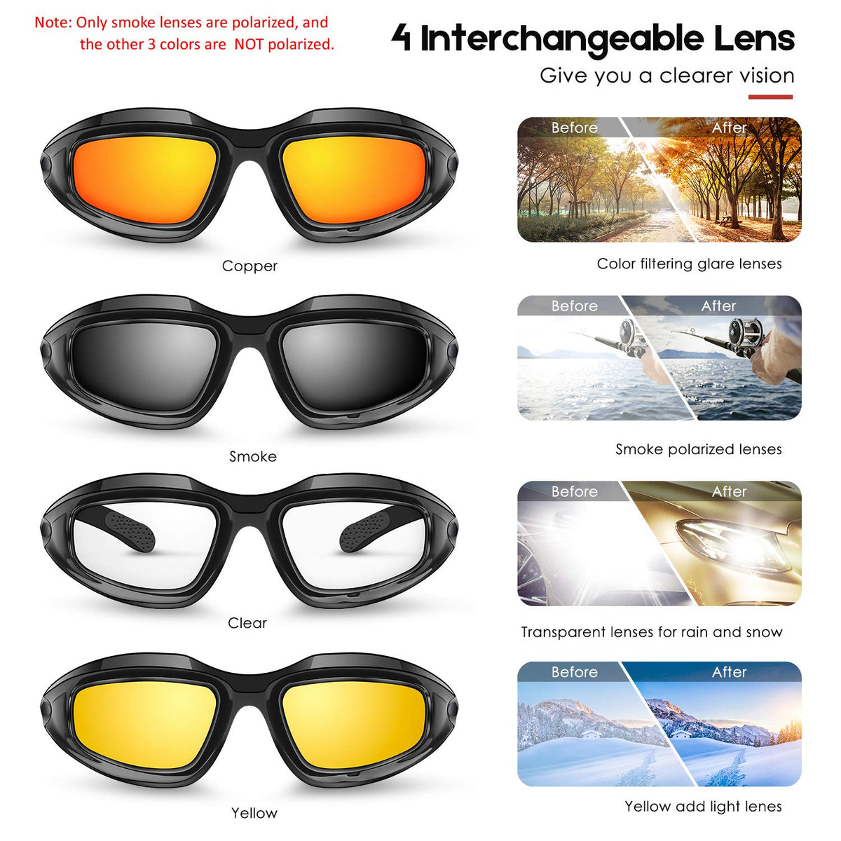 BELINOUS clear MLC lens detail preserving true color in low-light conditions
