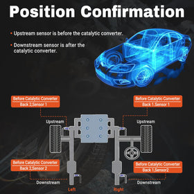 BELKEBIR ceramic platinum sensing element macro demonstrating durable fast-response performance