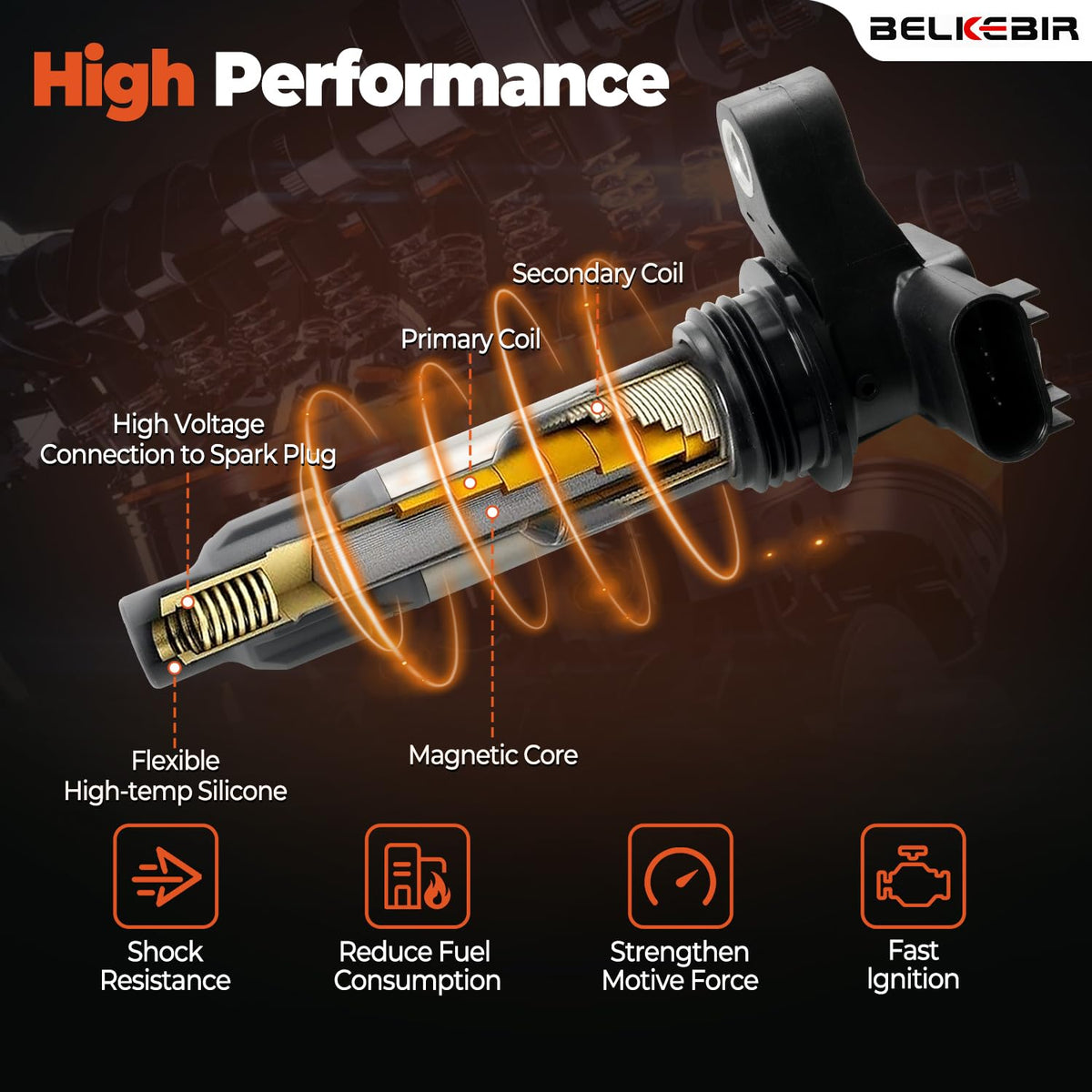 BELKEBIR coil and spark plug paired together demonstrating correct matching for plug-and-play fit