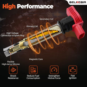 BELKEBIR coil and spark plug paired together demonstrating compatibility for quick replacement