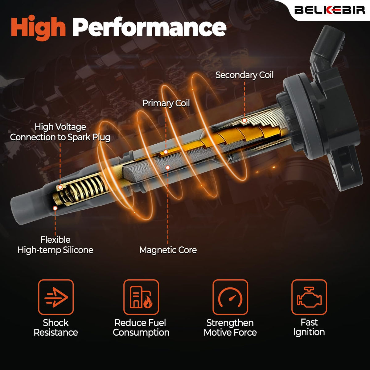 BELKEBIR ignition coil and iridium spark plug side by side to show direct OEM compatibility