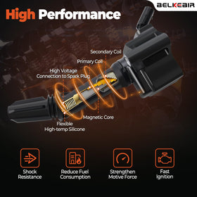 BELKEBIR coil installed in engine bay demonstrating direct OEM-fit and easy replacement
