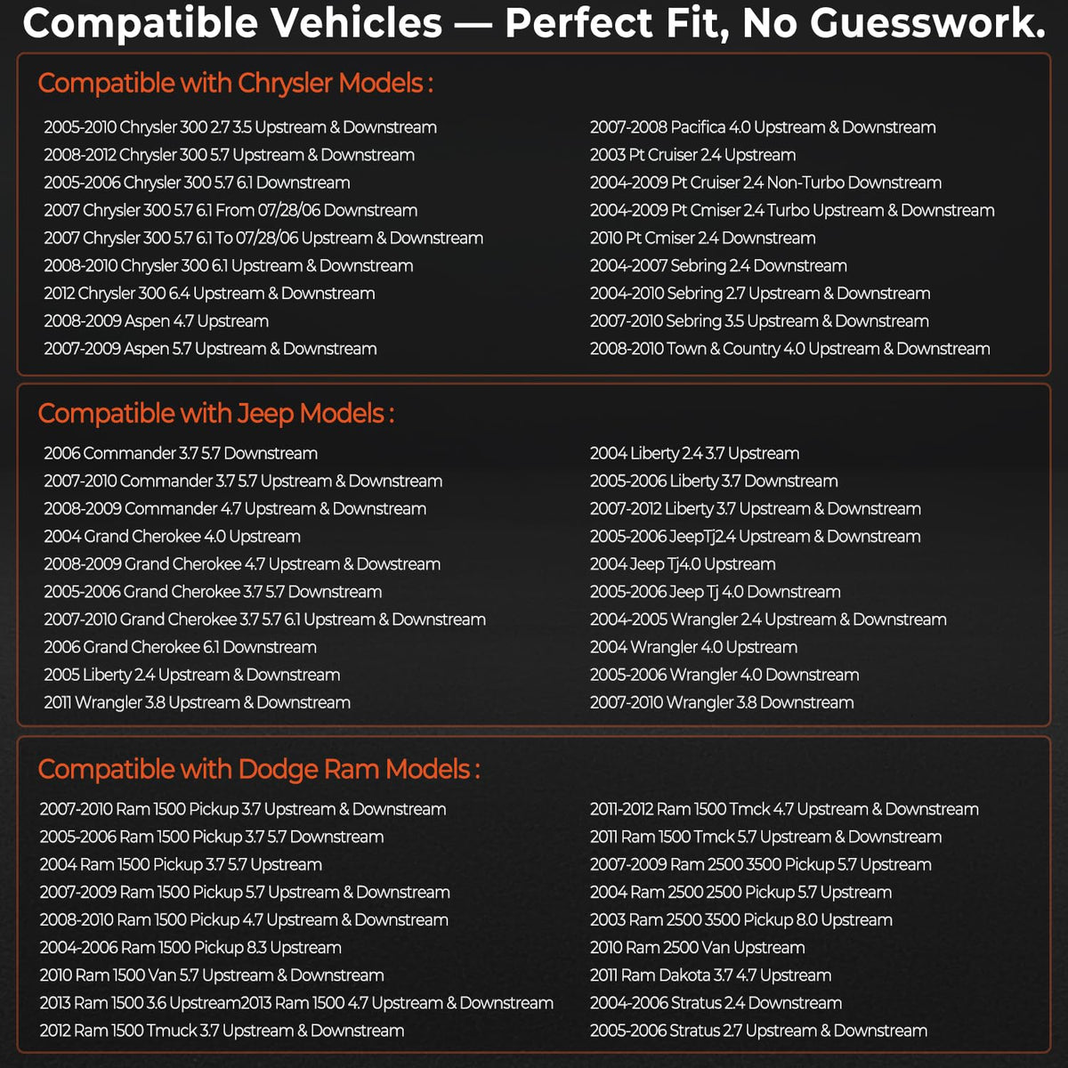 BELKEBIR sensor plugged into engine bay illustrating correct connection and reliable data delivery