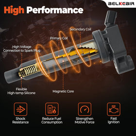 BELKEBIR coil installed on engine demonstrating direct-fit replacement benefit