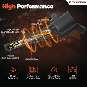BELKEBIR installed on engine demonstrating plug-and-play fit for quicker repairs