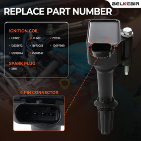 BELKEBIR iridium spark plug detail showing fine electrode for long-lasting performance