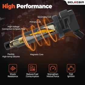 BELKEBIR kit components laid out, all four coils and plugs for a complete bank replacement benefit