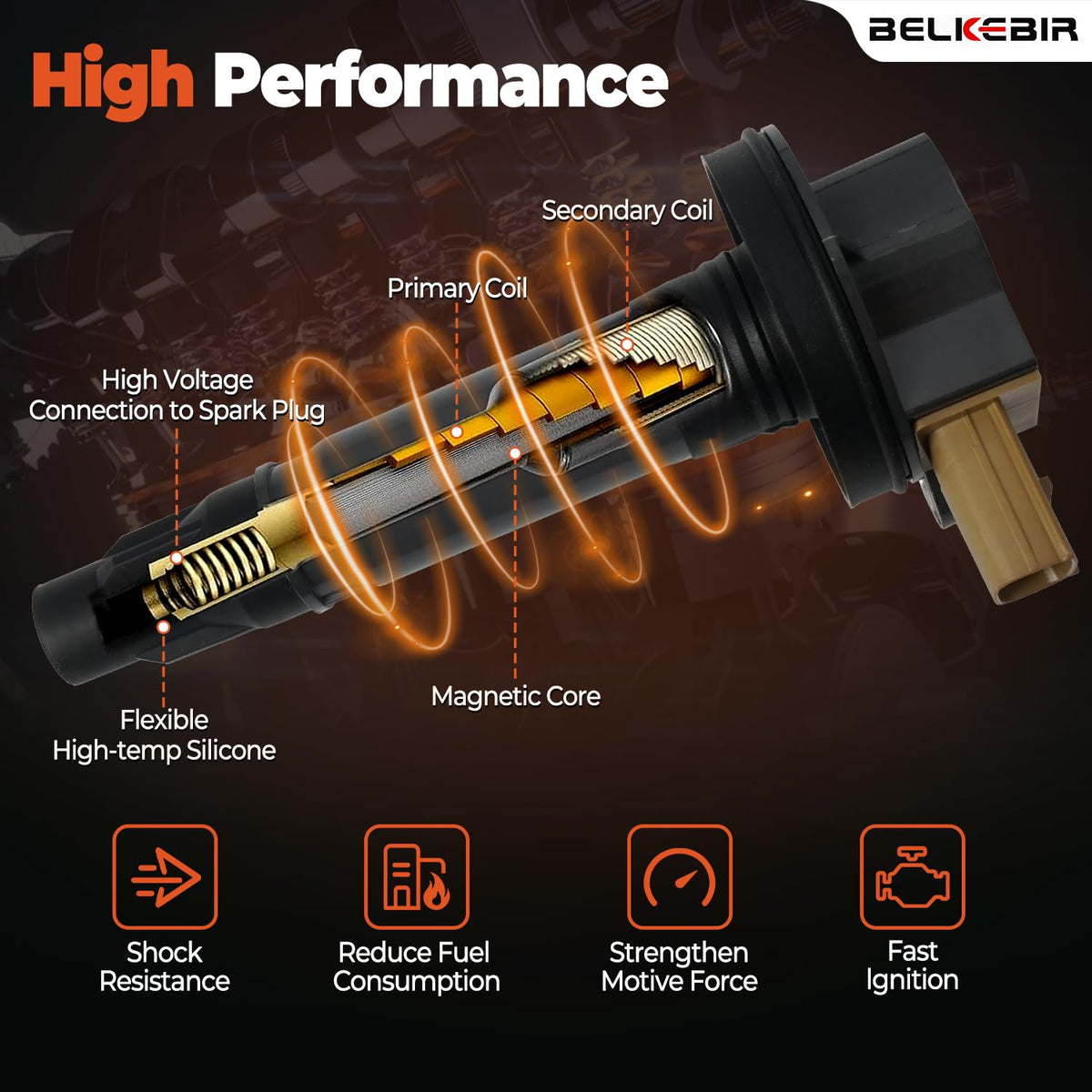 BELKEBIR boxed kit with all contents organized for quick installation