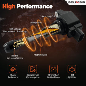 BELKEBIR plug and coil installed in engine bay demonstrating easy fit and restored performance
