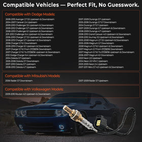 BELKEBIR installed sensor on exhaust pipe showing seal integrity and leak prevention advantage