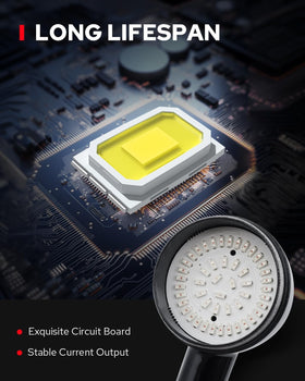 Benlari close-up of 48 SMD LEDs and grille detail improving light spread and visibility