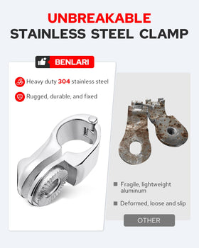 Benlari pegs folded upward showing compact storage and clearance advantage