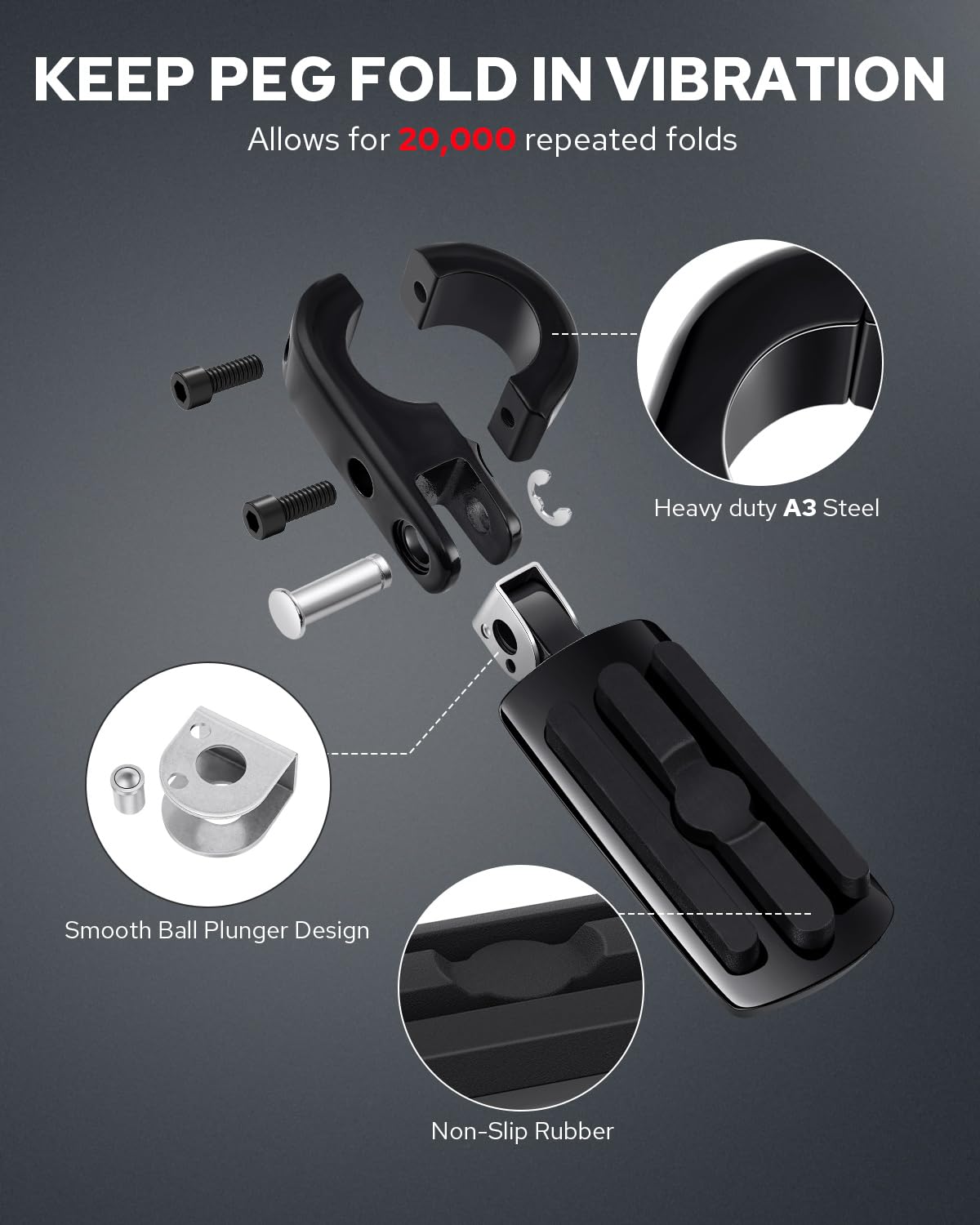 Benlari kit hardware laid out showing included screws, bases and pin stoppers for easy install