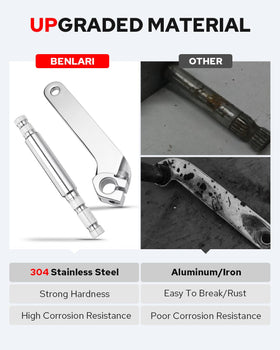 Benlari close-up of threaded section showing 304 stainless detail and corrosion resistance