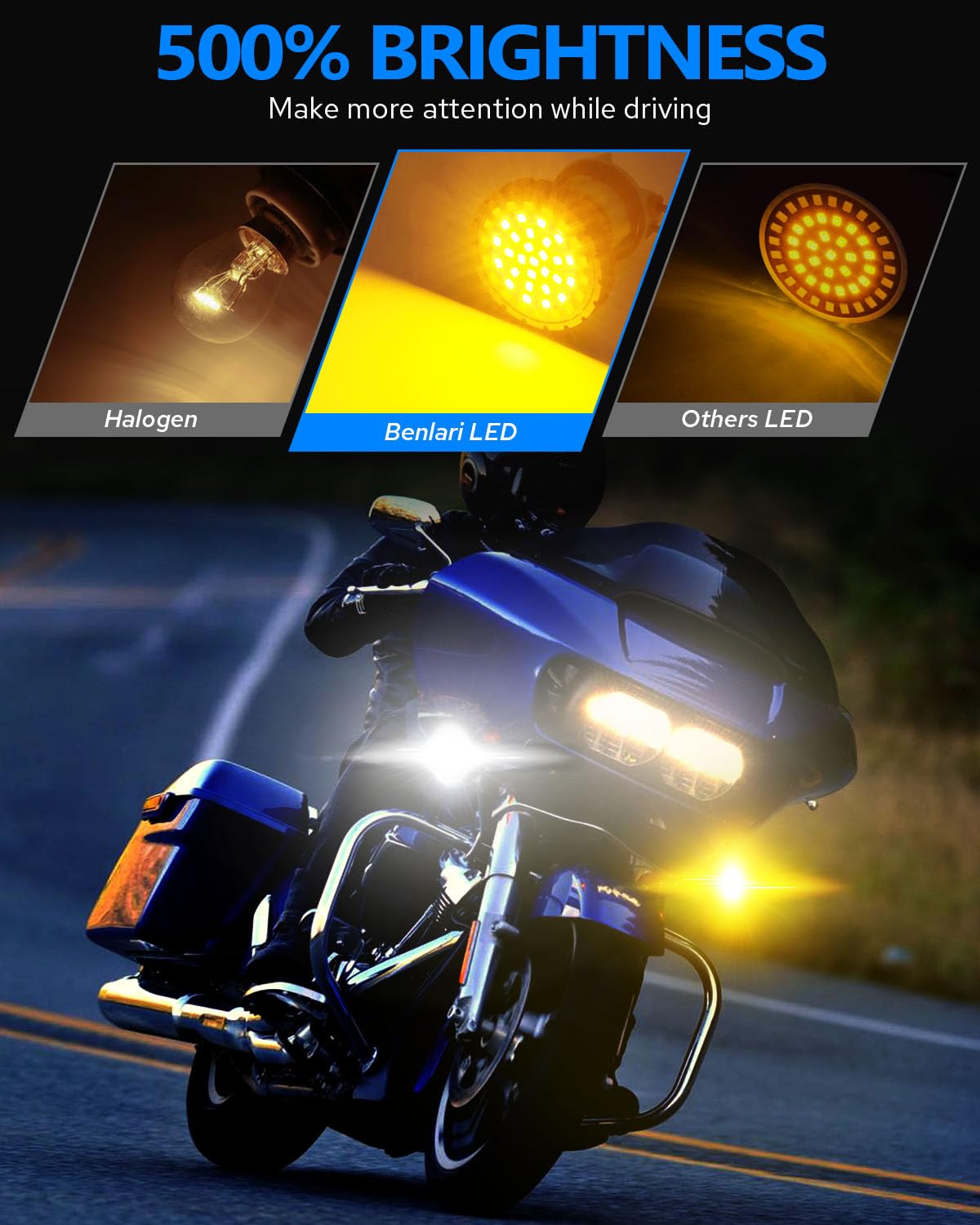 Benlari installed on Harley front demonstrating easy plug-and-play upgrade