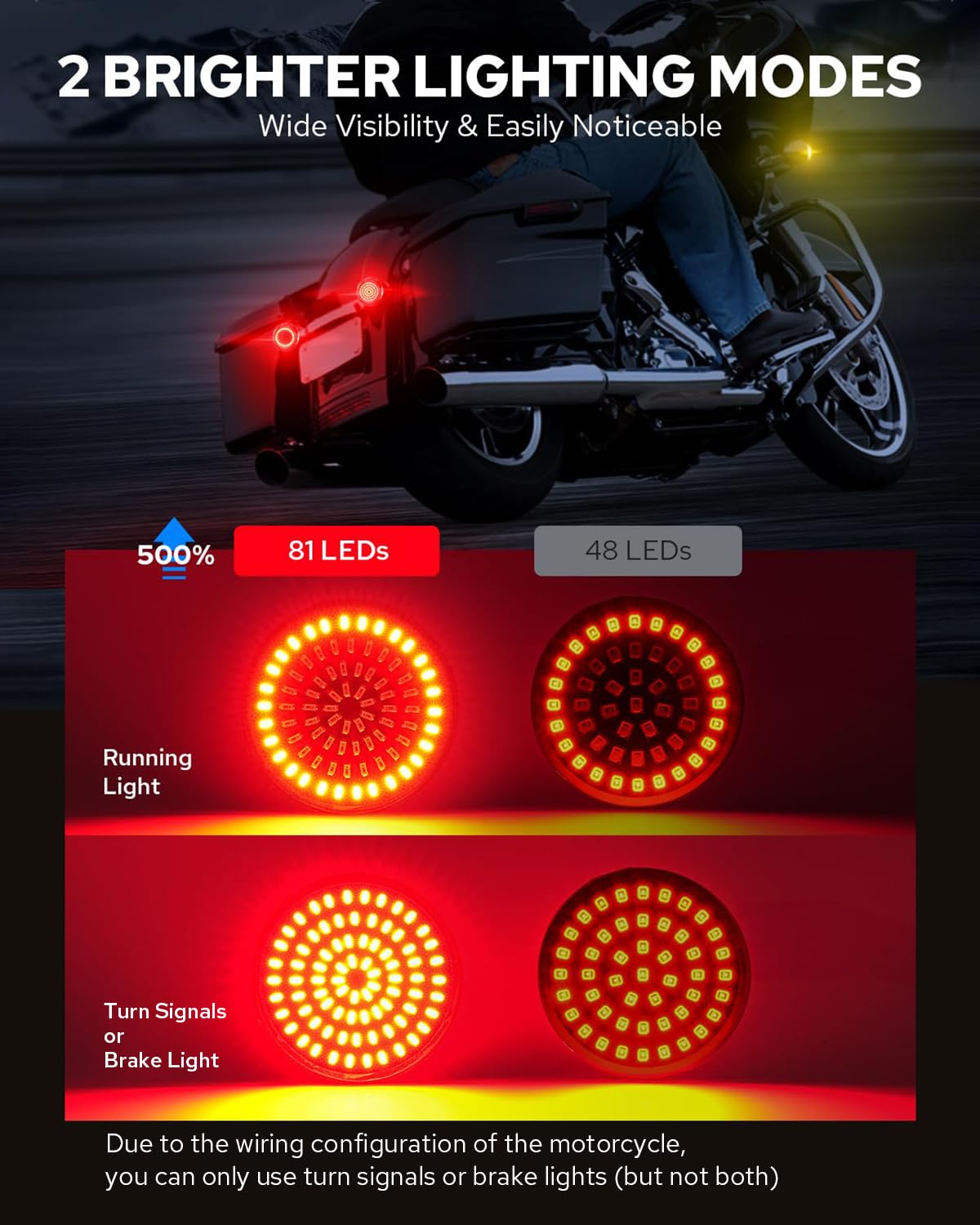 Benlari installed on a Harley Road King rear showing modern look and improved visibility in traffic