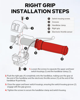 Benlari kit layout with screws, tool, and instructions for simple installation