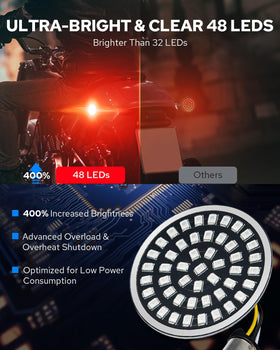 Benlari close-up of 48 SMD LEDs highlighting improved brightness and consistency