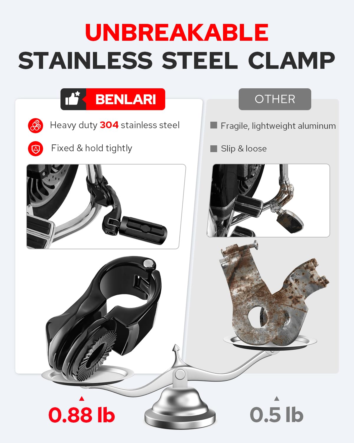 Benlari highway peg mounted on Harley engine guard showing improved leg position for rider comfort