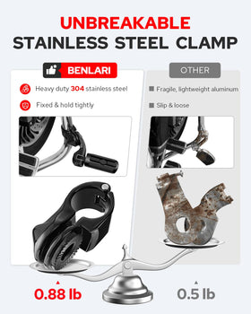 Benlari highway peg mounted on Harley engine guard showing improved leg position for rider comfort