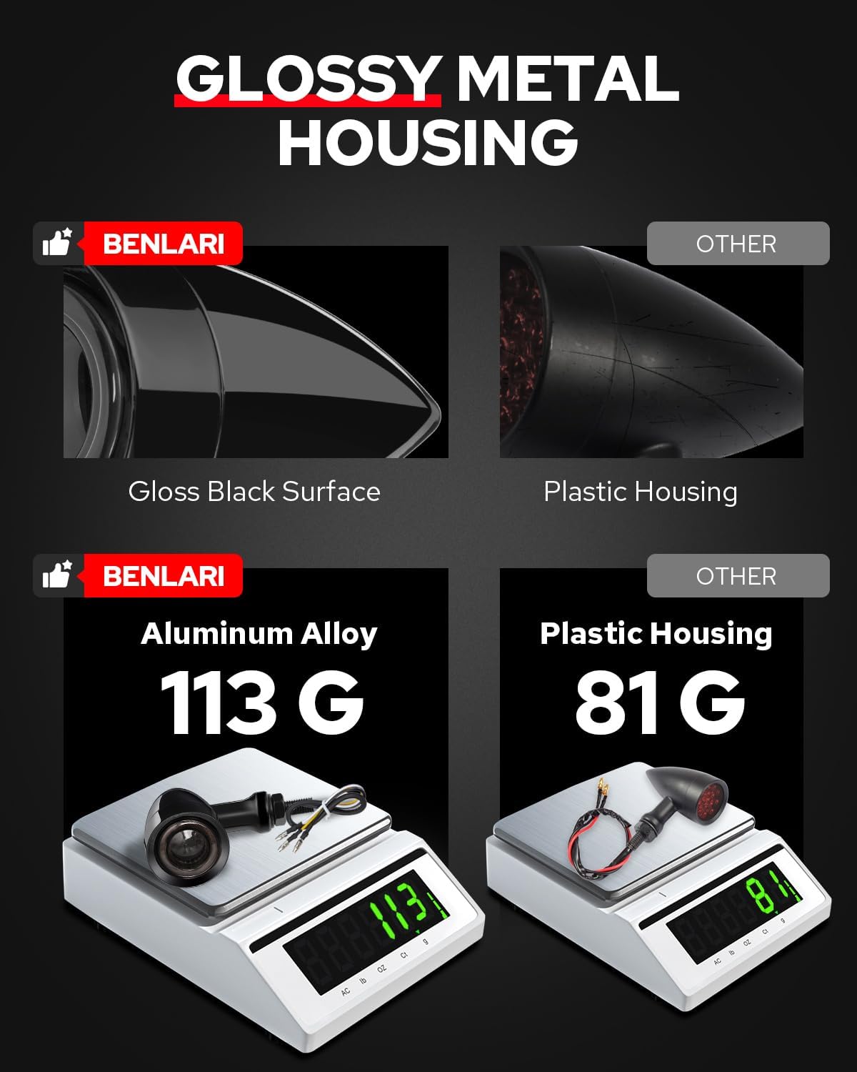 Benlari size comparison beside a coin showing compact dimensions and easy fit