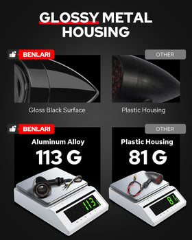 Benlari size comparison beside a coin showing compact dimensions and easy fit