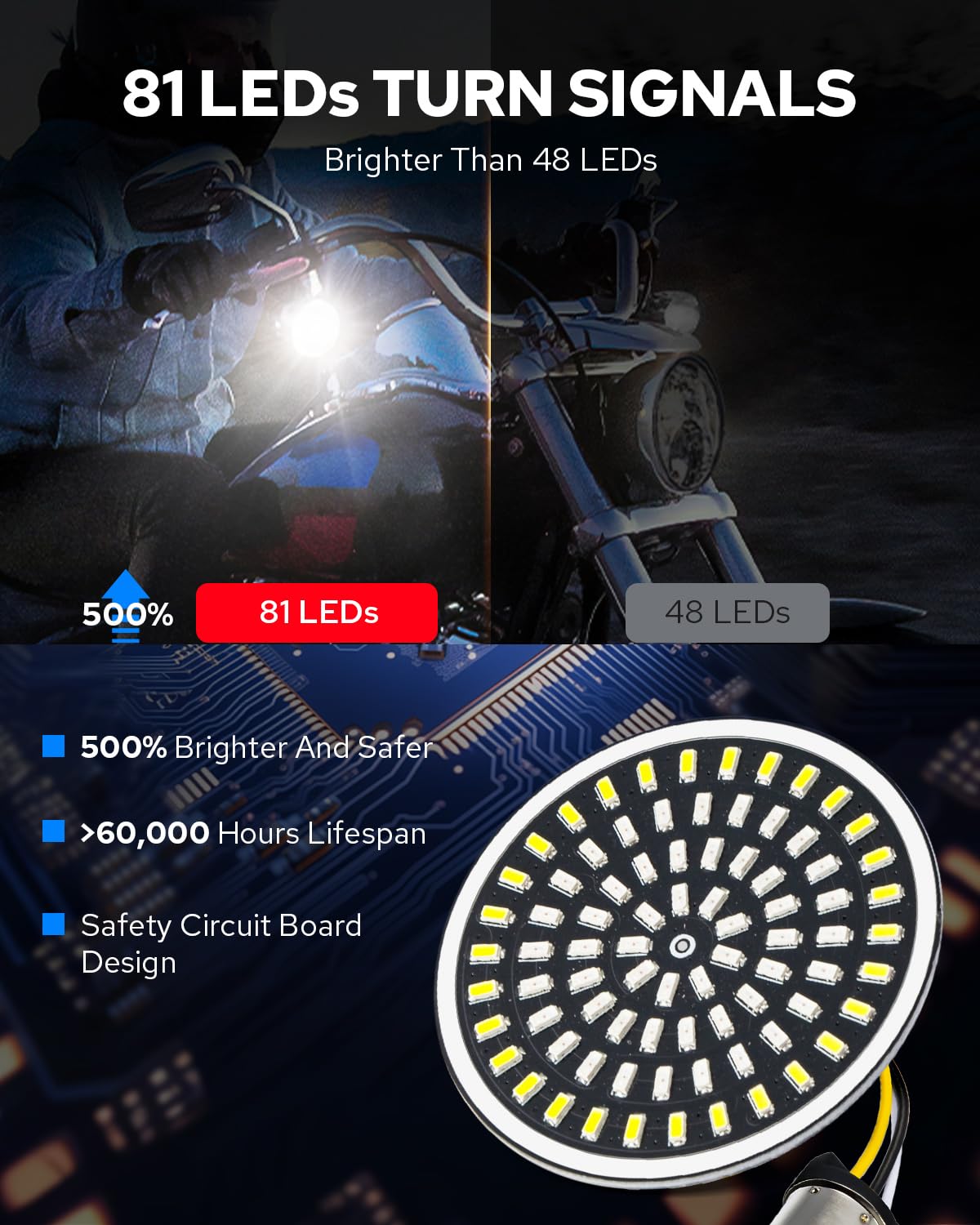 Benlari smoked lens close-up showing sleek finish and weather protection