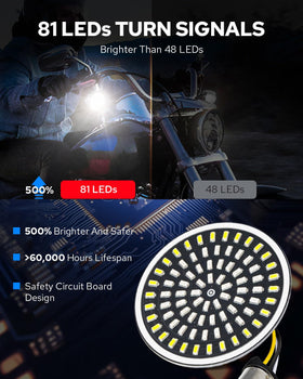 Benlari smoked lens close-up showing sleek finish and weather protection