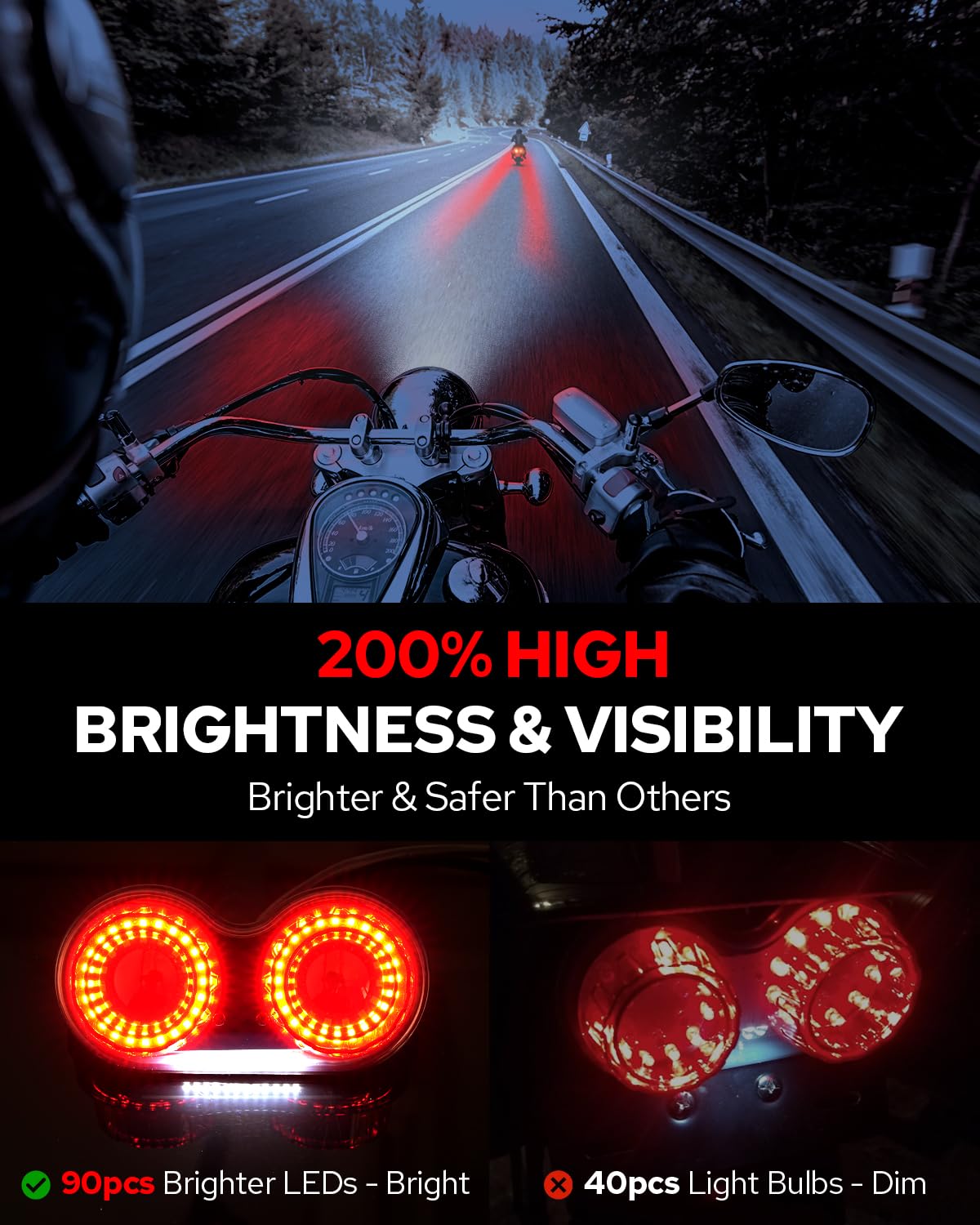 Benlari close-up of 90 LED array highlighting high brightness and visibility benefits