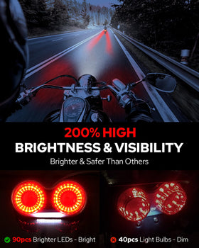 Benlari close-up of 90 LED array highlighting high brightness and visibility benefits