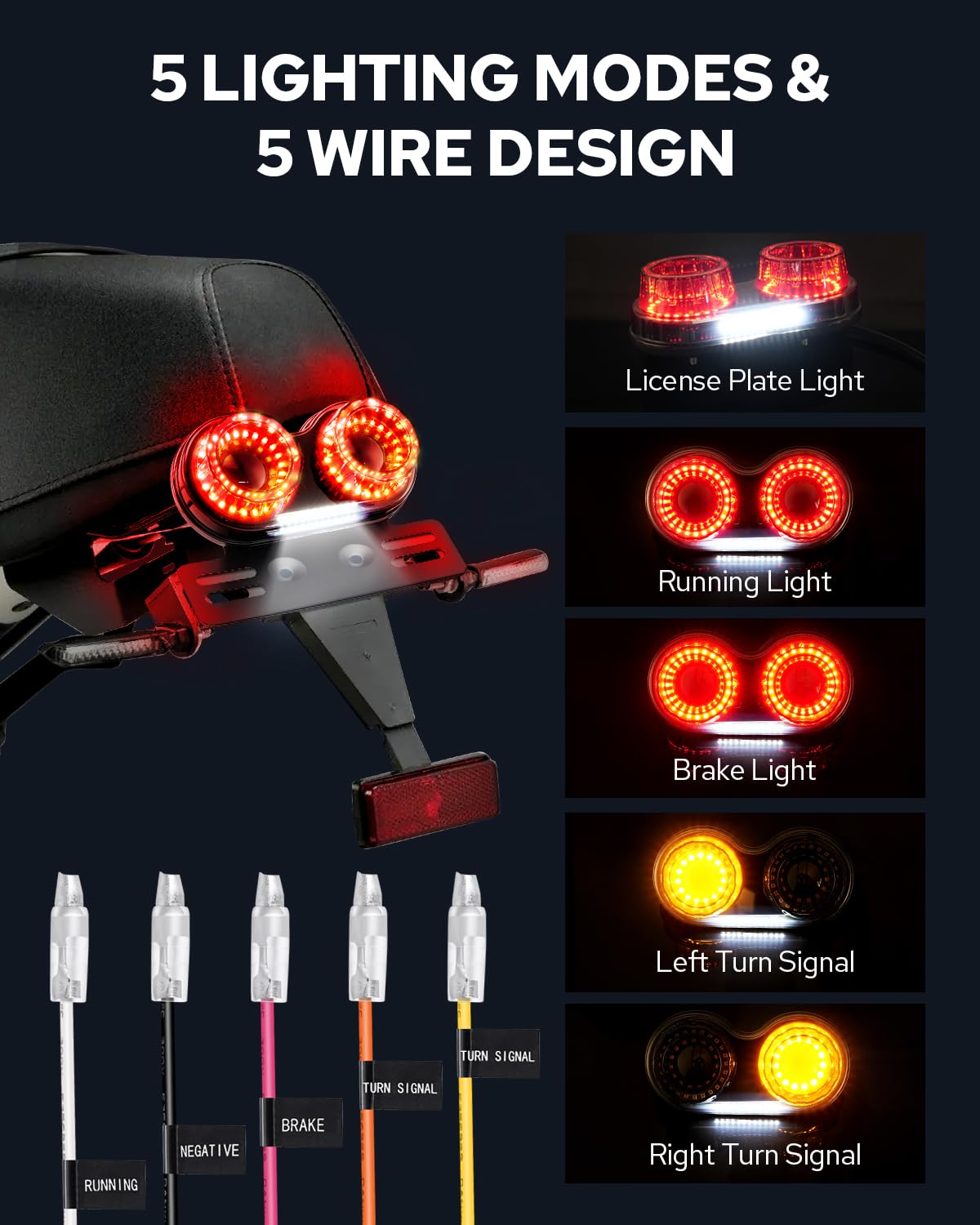 Benlari tail light active in rain demonstrating IP67 waterproof protection and reliable signaling