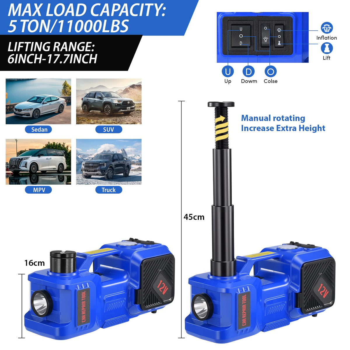 BENYAN hydraulic jack close-up highlighting durable lift components