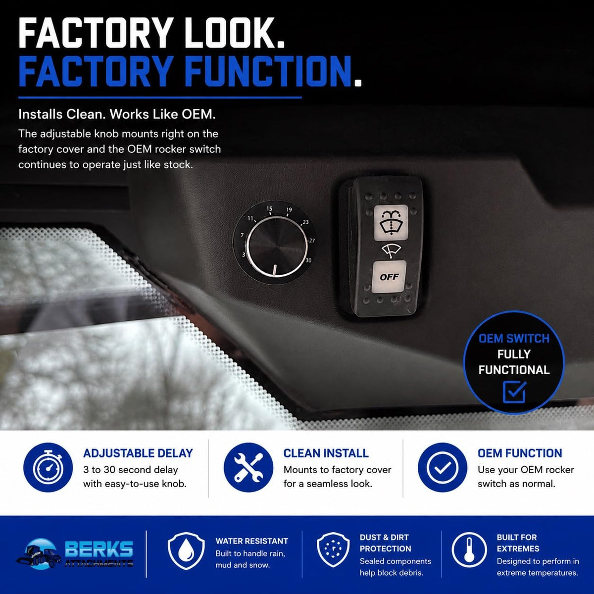 Berks Attachments module mounted inside Defender showing space-saving, OEM-friendly fit