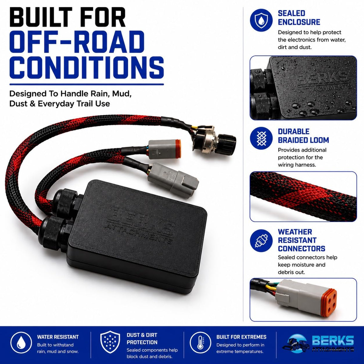 Berks Attachments weatherproof enclosure close shot highlighting outdoor durability