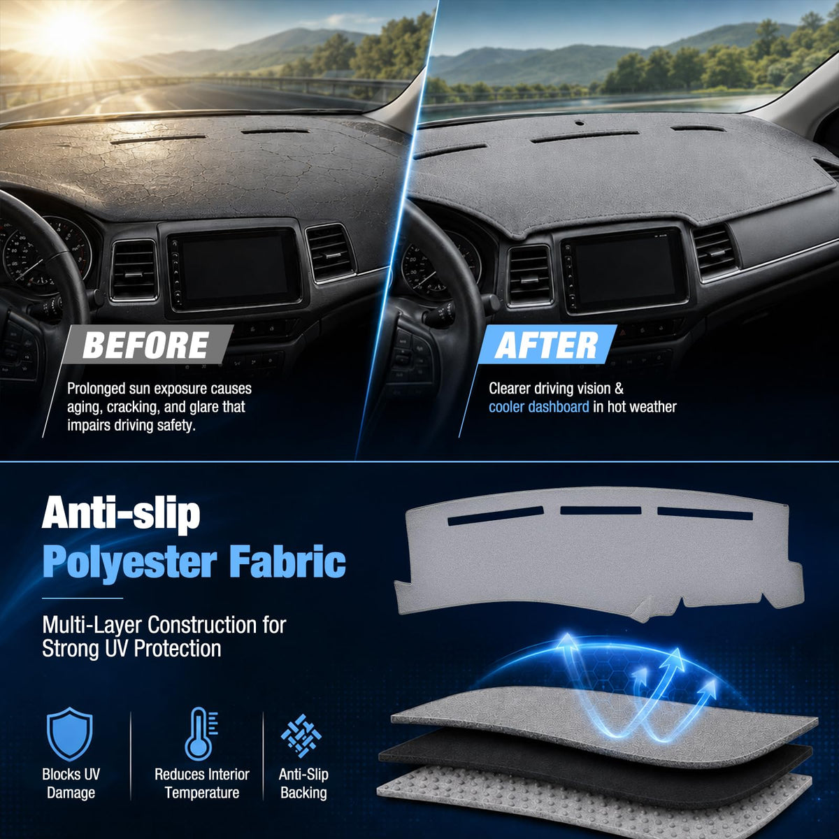 BERKSYDE installed on a Chevy Silverado dashboard reducing glare and wear