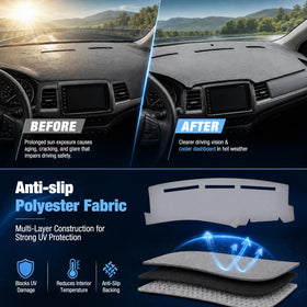 BERKSYDE installed on a Chevy Silverado dashboard reducing glare and wear