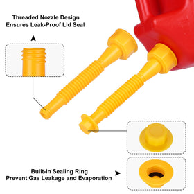 BESOTDN kit beside a gallon can showing size and compatibility