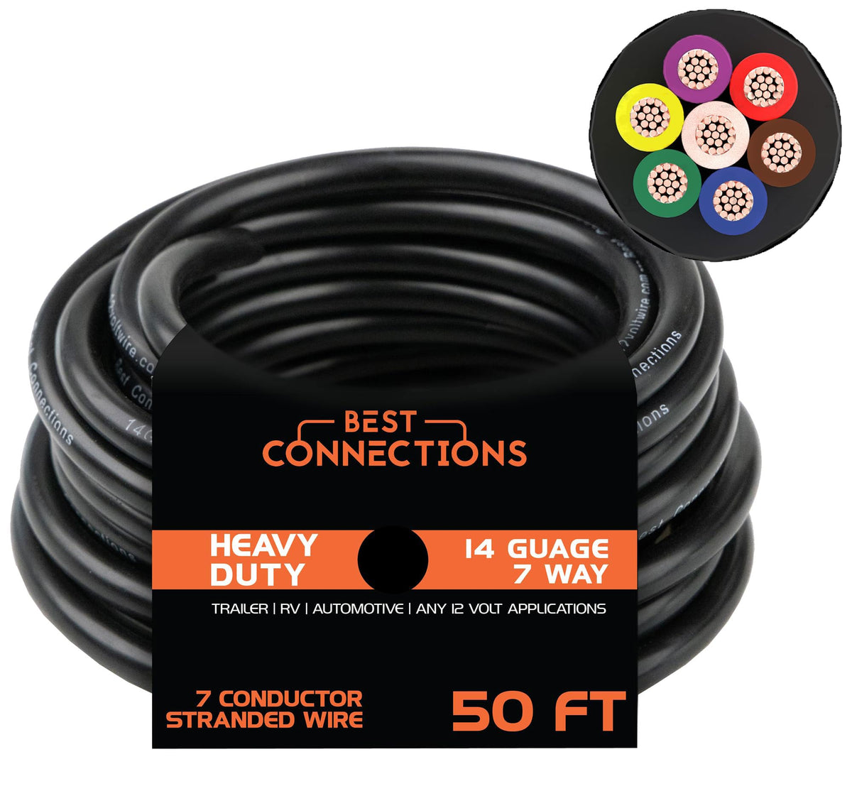 BEST CONNECTIONS front packaging showing 7-way wire and length benefits