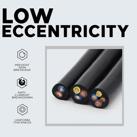 BEST CONNECTIONS PVC jacket texture demonstrating abrasion resistance