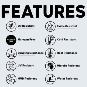 BEST CONNECTIONS installed on RV showing tidy routing and durability