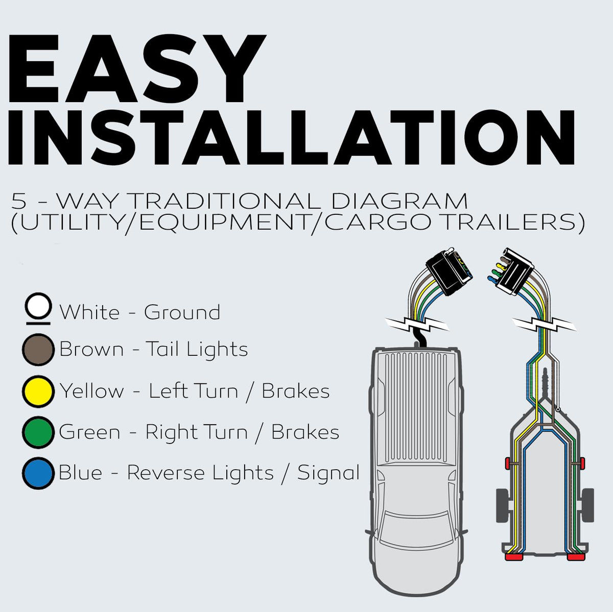 BEST CONNECTIONS flexible PVC jacket bending without cracking for durability