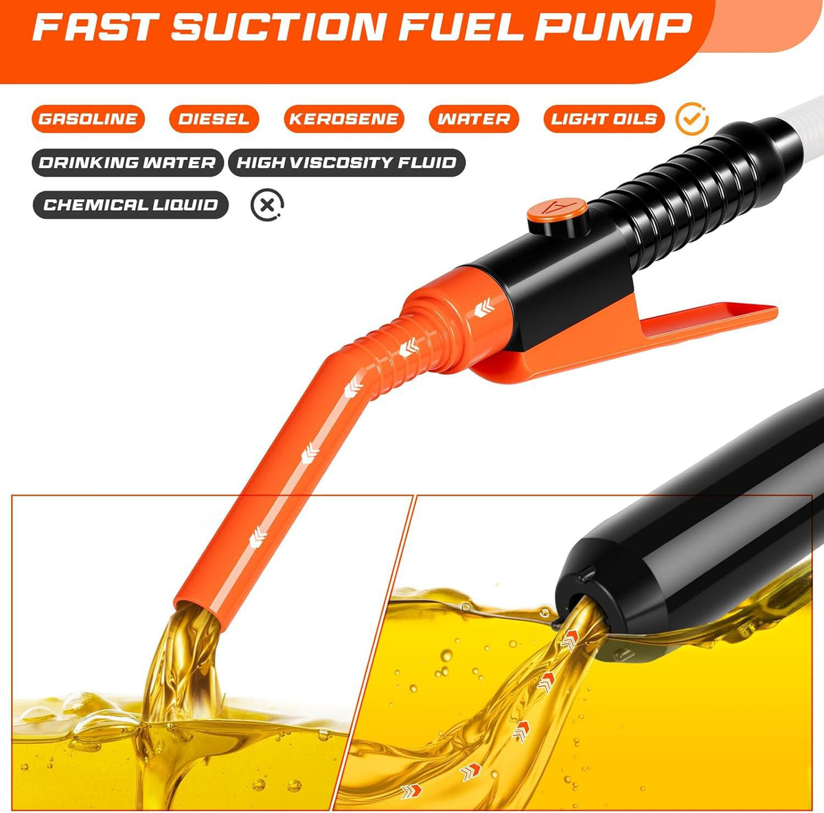 BestCosy adjustable nozzle detail demonstrating leak-free flow control benefit