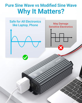 BESTEK closeup of AC outlets and USB ports offering fast device charging