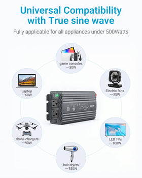 BESTEK placed beside common items to show compact size and portability