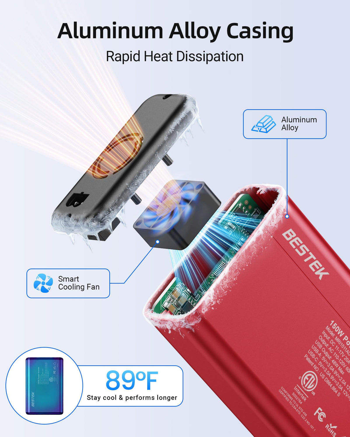 BESTEK AC outlet and product label showing certifications and safe power benefit