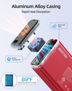 BESTEK AC outlet and product label showing certifications and safe power benefit