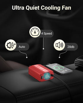 BESTEK powering a laptop from AC outlets for mobile productivity