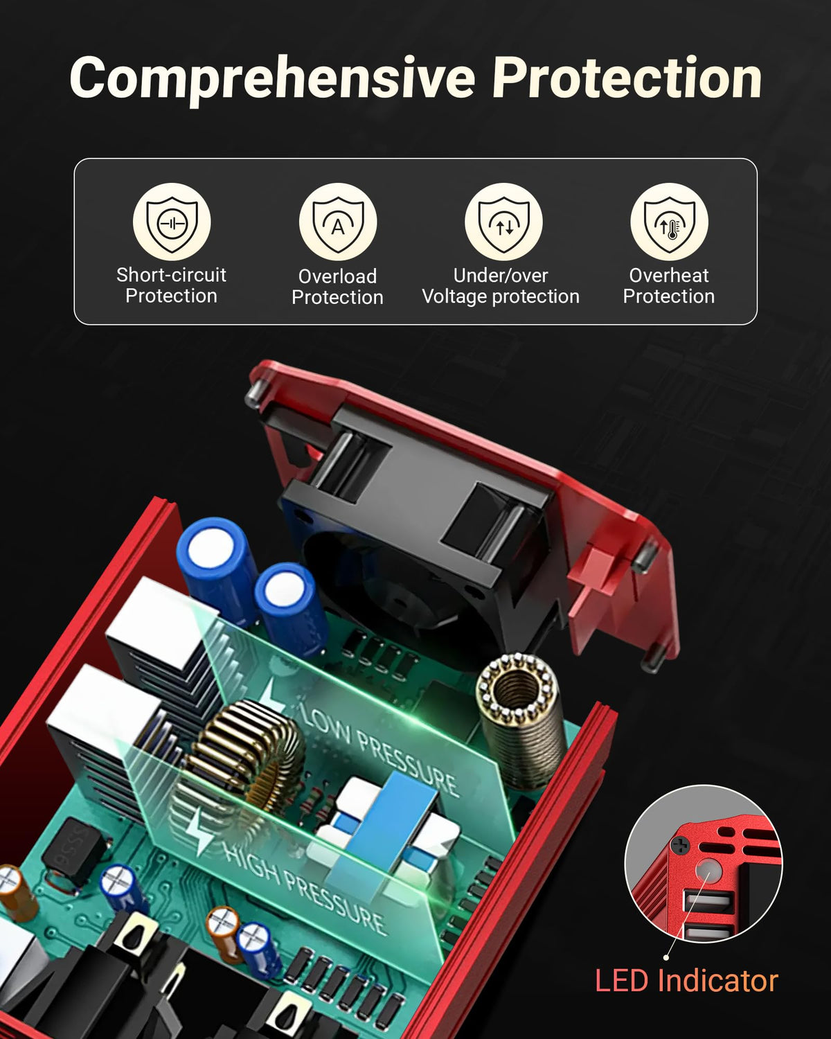 BESTEK aerospace aluminum housing close-up for durable heat dissipation