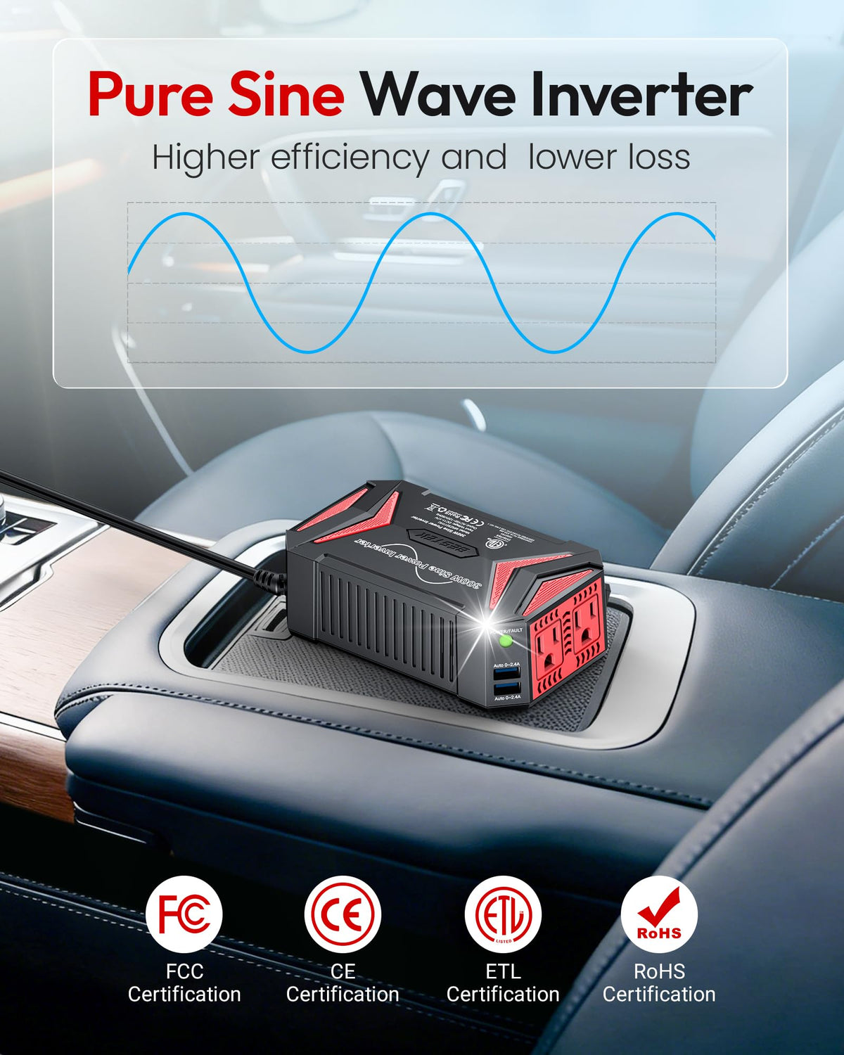 BESTEK cigarette lighter plug inserted, demonstrates easy vehicle connection benefit