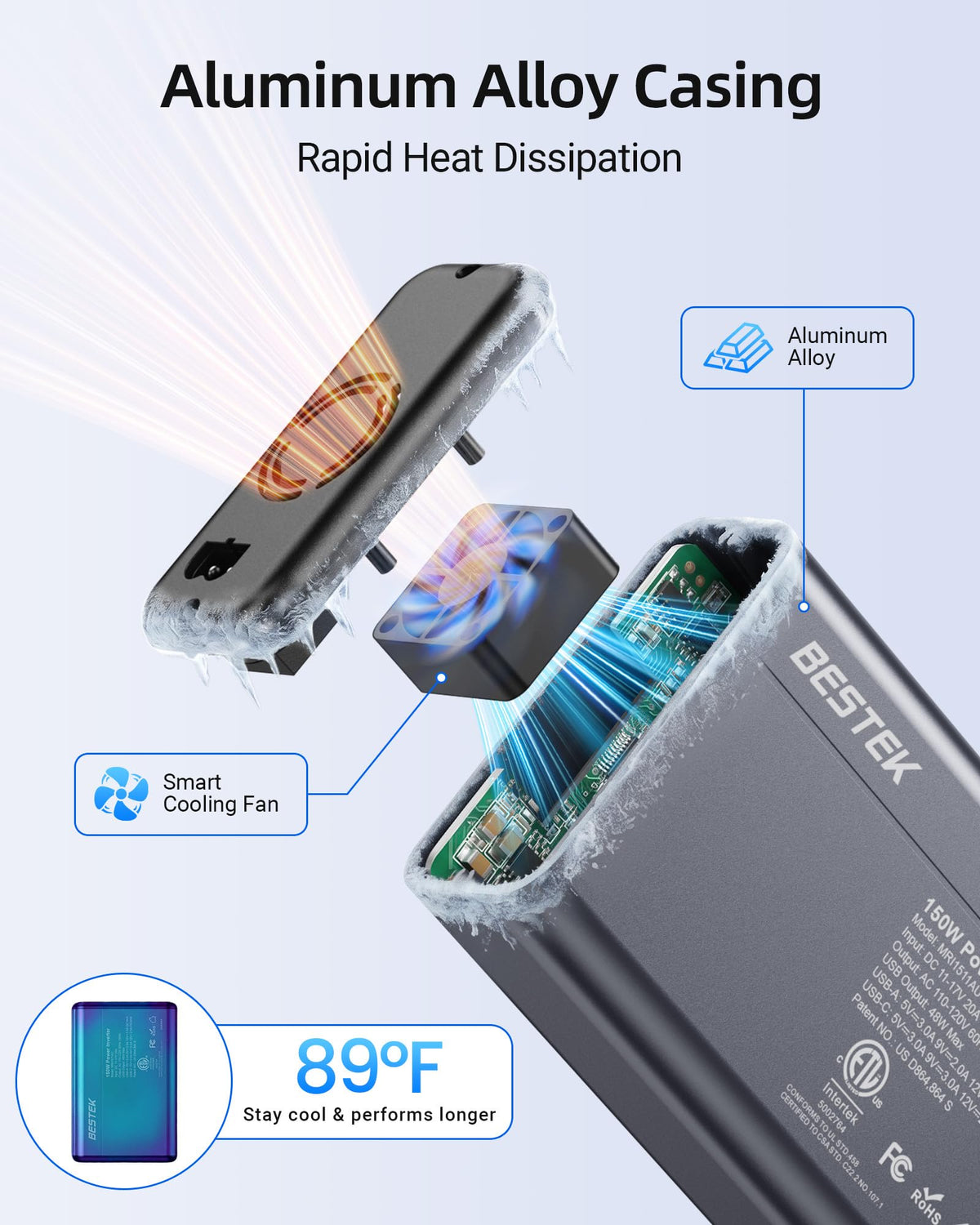 BESTEK compact inverter inside glove box illustrating easy travel storage